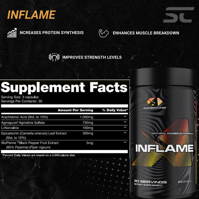 Alchemy Labs Ultimate Pump Stack - Inflame Supplement facts