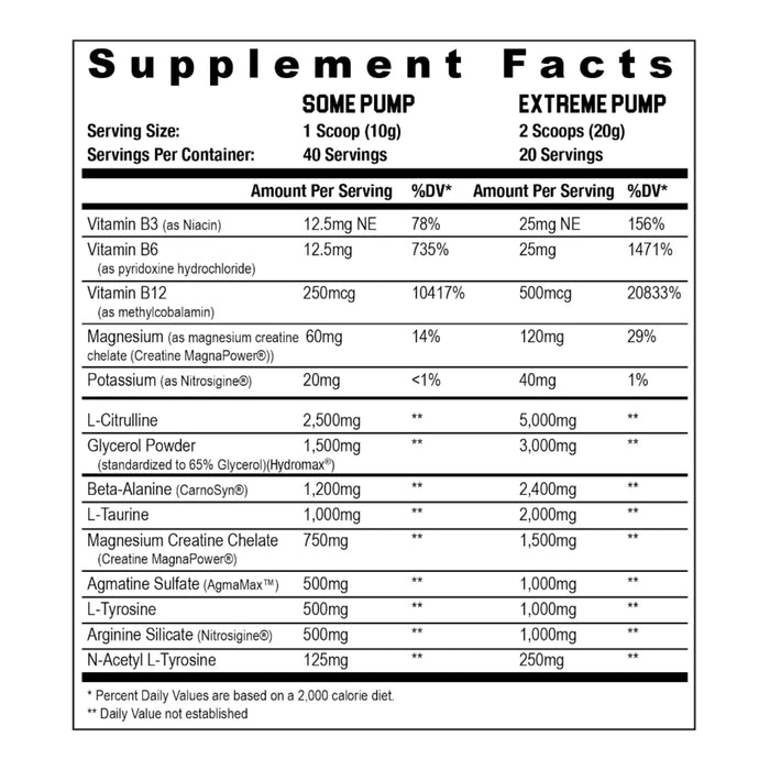 Axe & Sledge Hydraulic 20/40 Servings - Supplement Facts