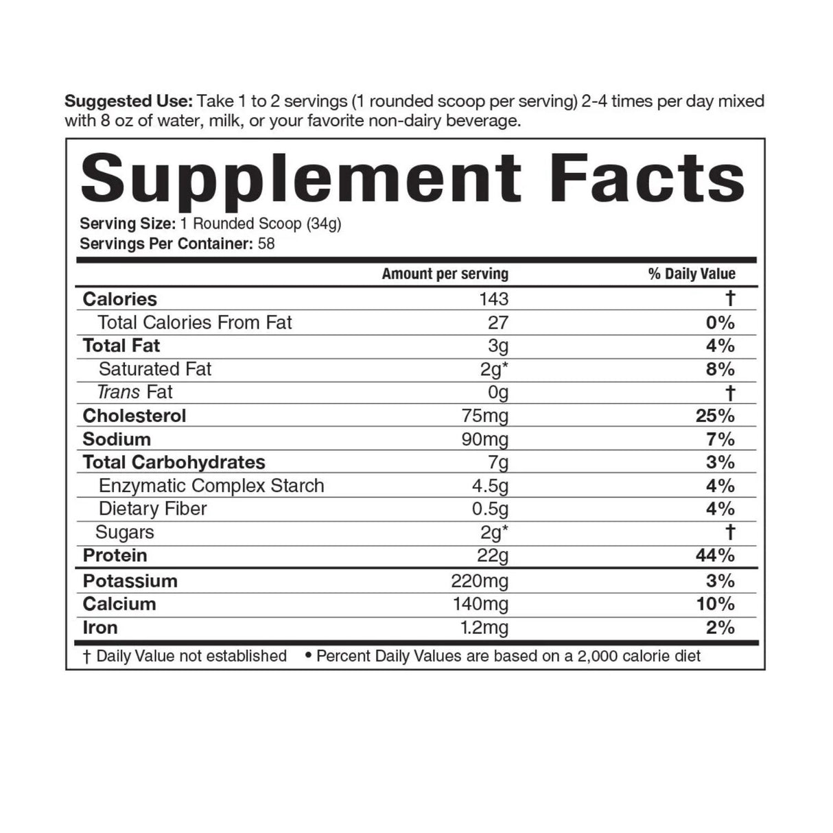 Magnum Nutraceuticals Supplement Facts table