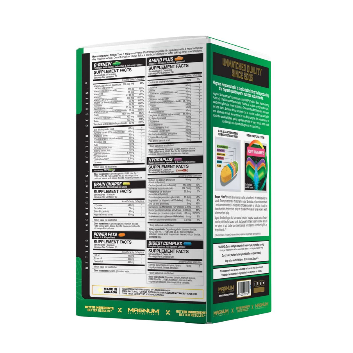 Magnum Nutraceuticals Primer - Supplement Facts 30 servings