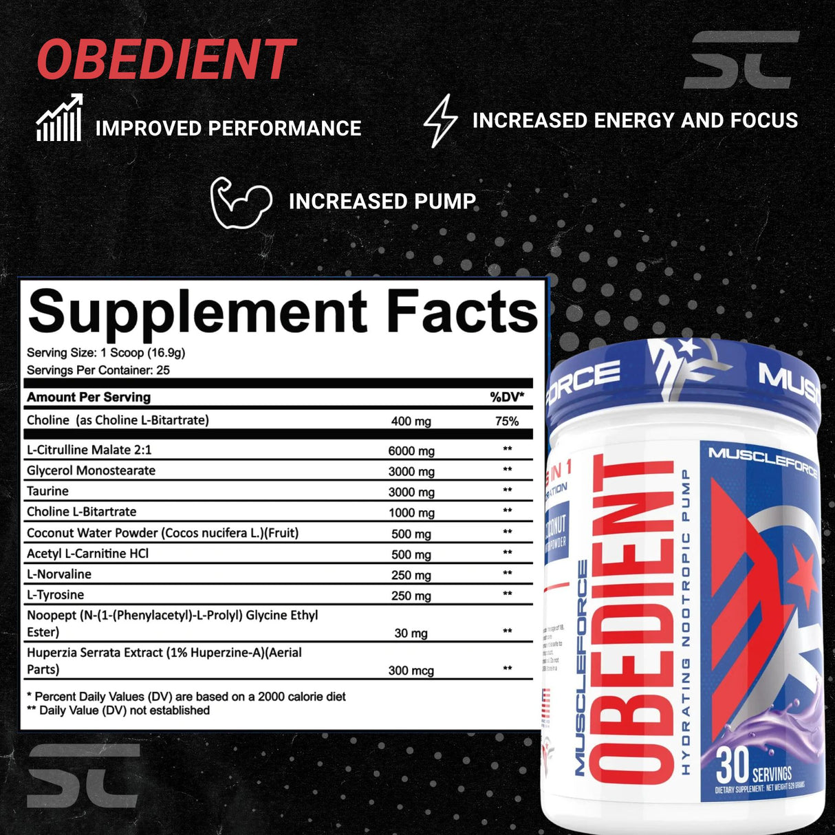MuscleForce X3 Stack - Obedient Supplement Facts
