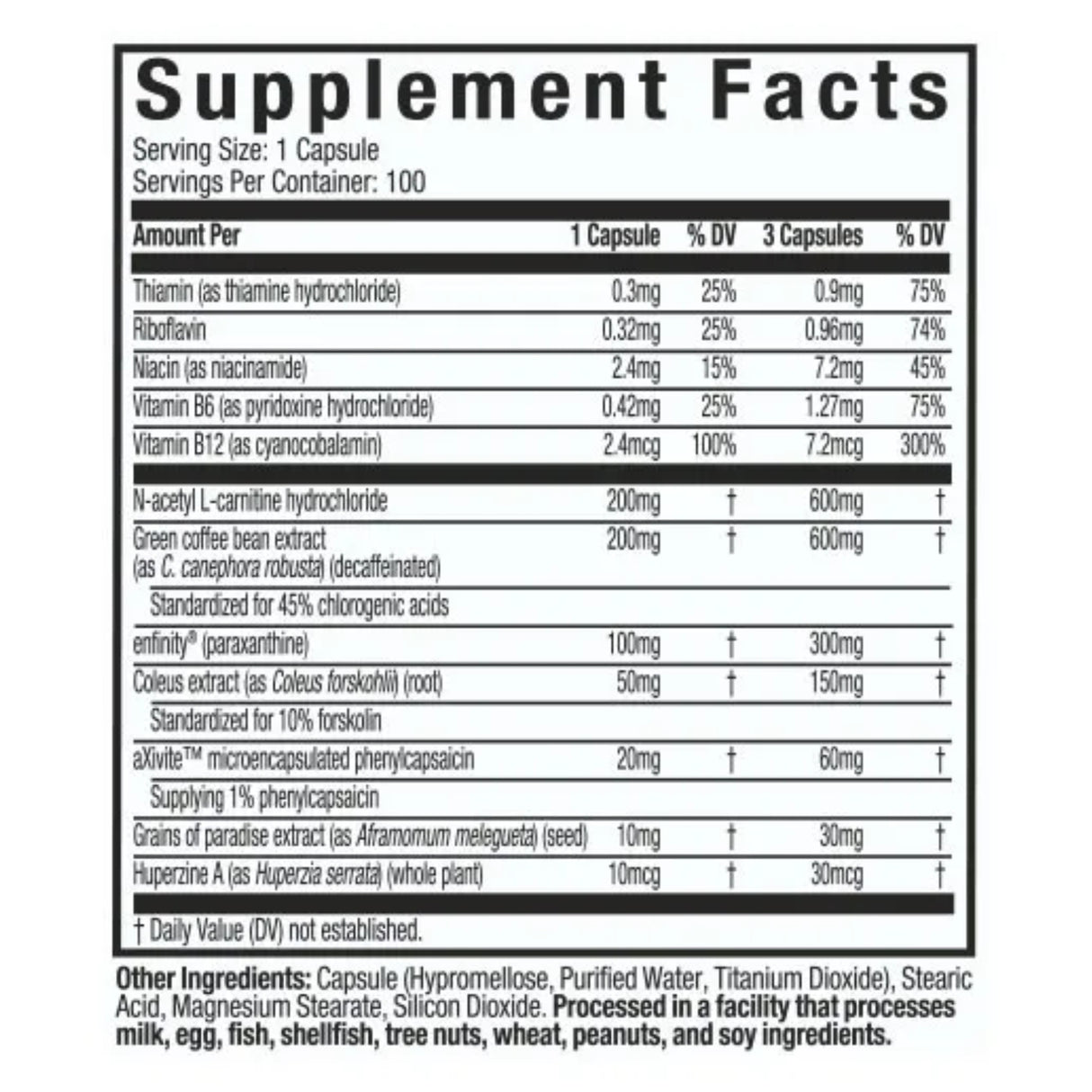 Muscletech Burn iQ Capsules Supplement Facts