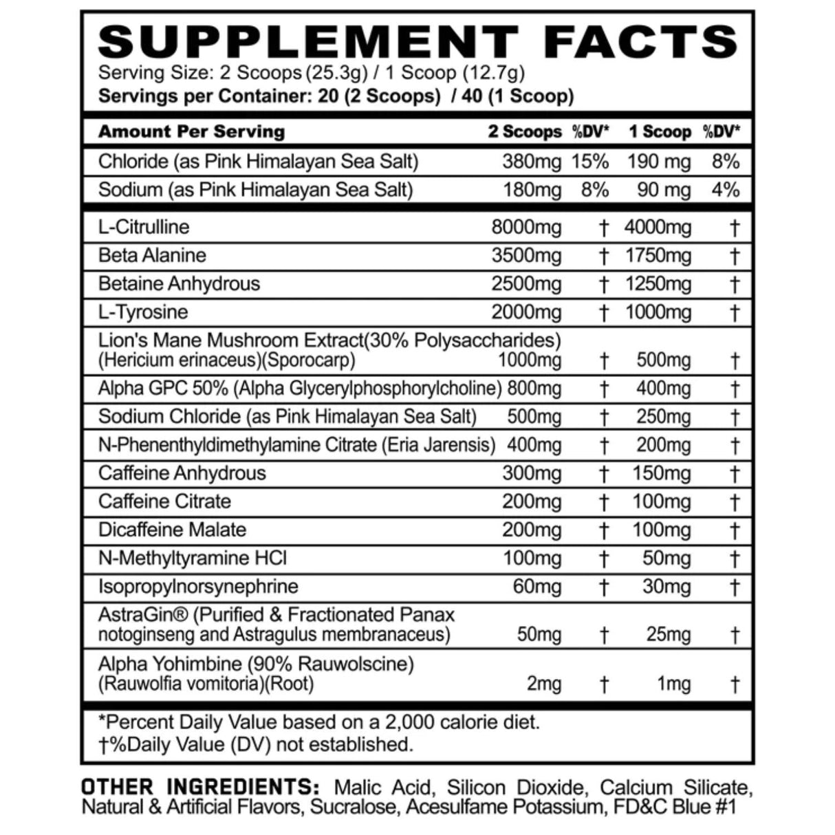 Panda x Apollon Face Off Supplement Facts