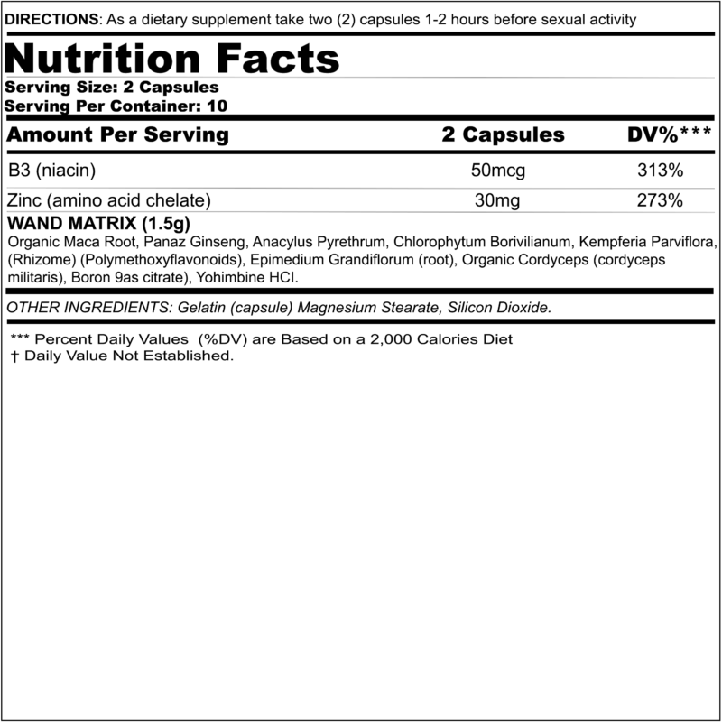 Black Magic Supply Wand Libido Matrix Supplement Facts