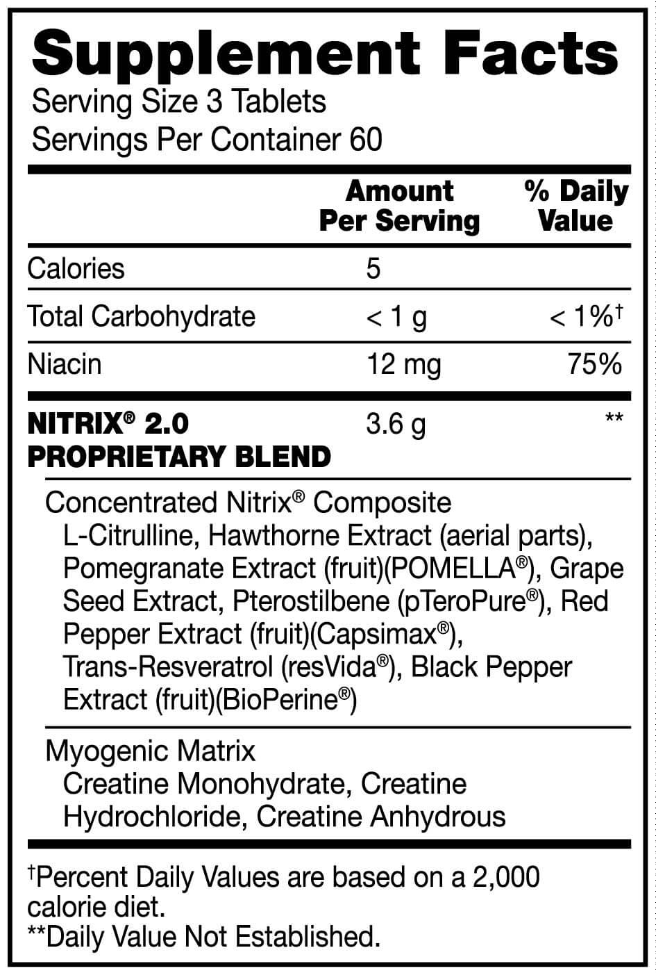 BSN Nitrix 2.0 - Concentrated Nitric Oxide Precursor Supplement Facts