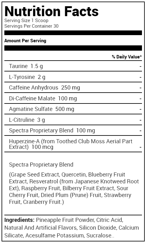 Controlled Labs White Warped
