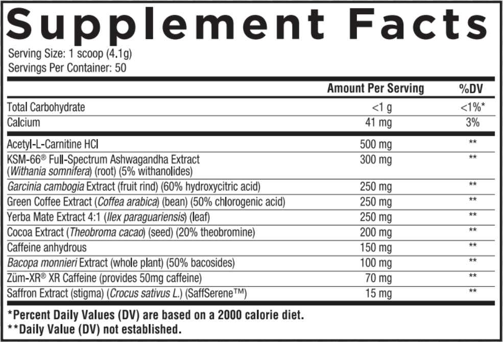 Core Nutritionals Core Burn Supplement Facts