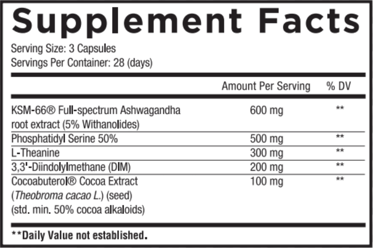 Core Nutritionals Core Hard Supplement Facts