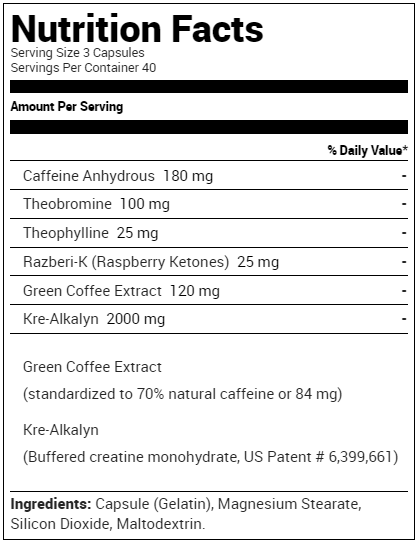 EFX Sports Kre-Alkalyn Hardcore, 120 Capsules Supplement Facts