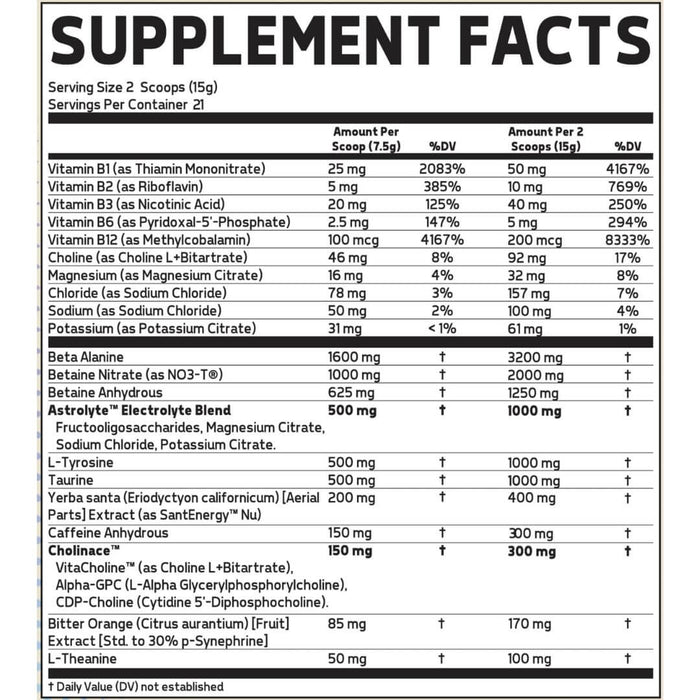Glaxon Speciment Pre Workout Supplement Facts