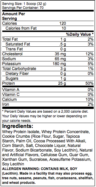 MusclePharm Combat 100% Whey