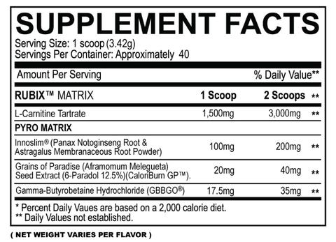 MyoBlox Rubix Supplement Facts