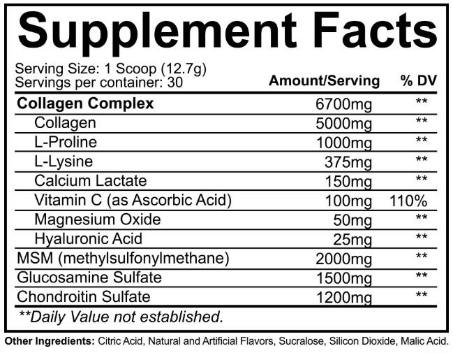 NutraKey Innoflex Supplement Facts