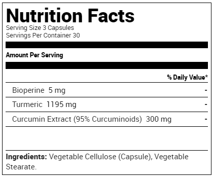 Nutrakey Turmeric Curcumin