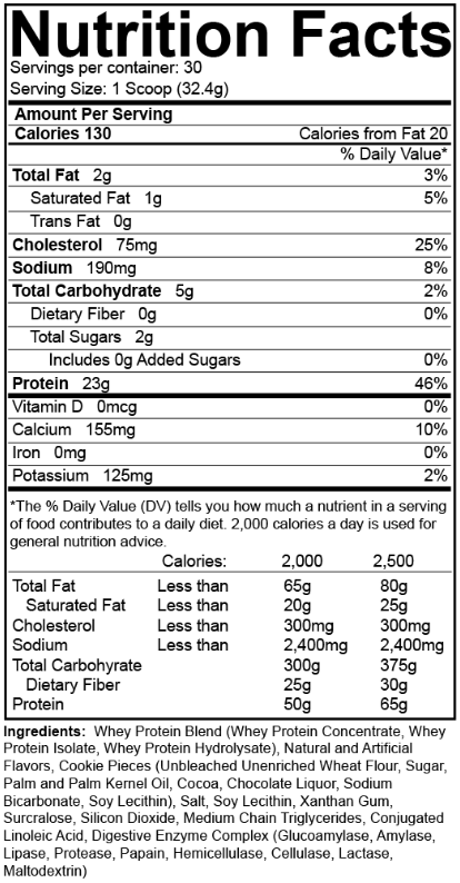 Nutrakey Whey Optima