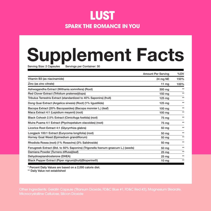 Obvi Lust Supplement Facts