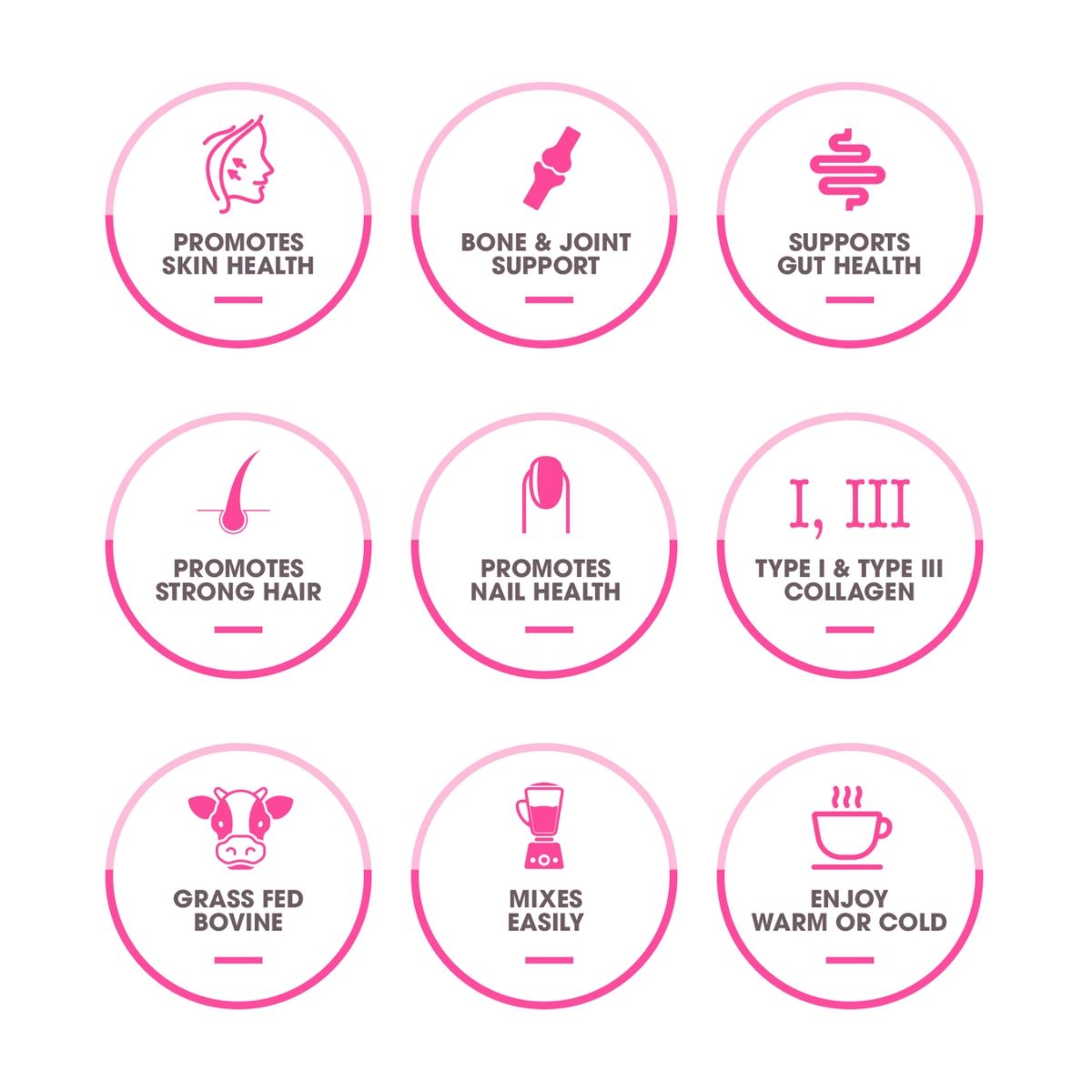 Obvi Super Collagen Protein