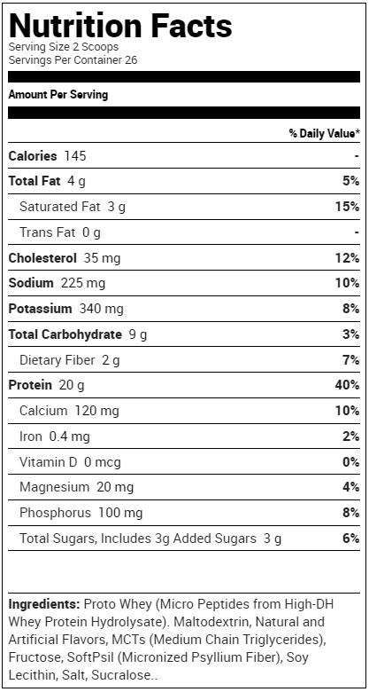 Power Crunch Proto Whey