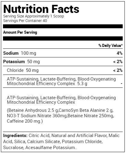 Purus Labs Condense Pre Workout Supplement Facts