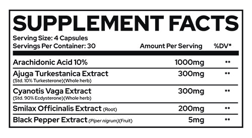 Raze Mass Caps Supplement Facts
