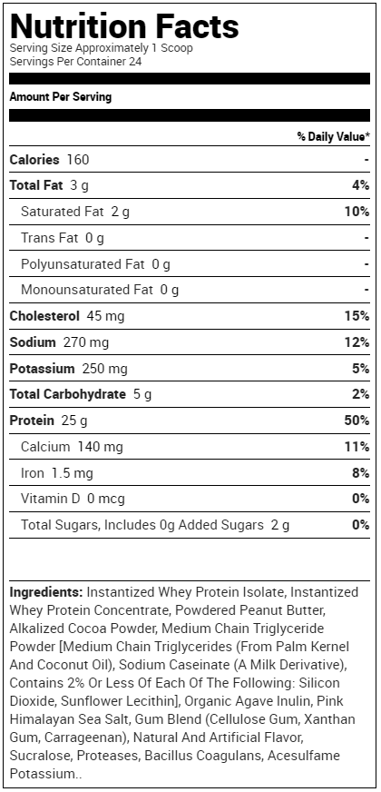 SinFit Protein Powder