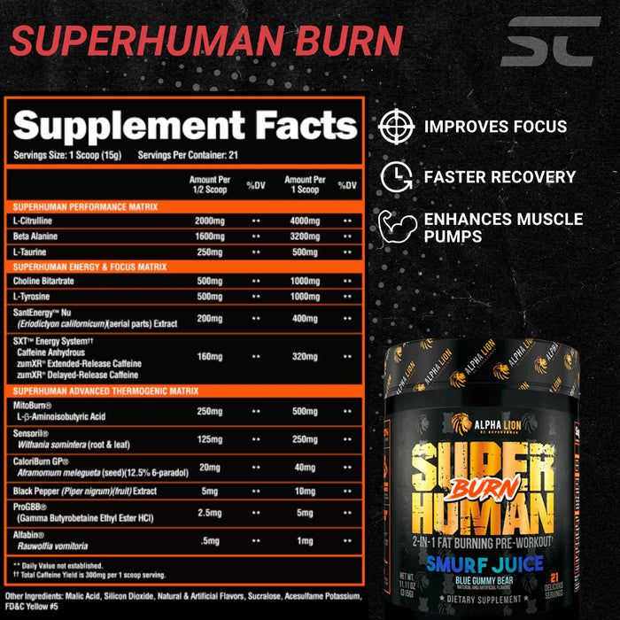 Alpha Lion SuperHuman Burn 21 Servings - Supplement Facts