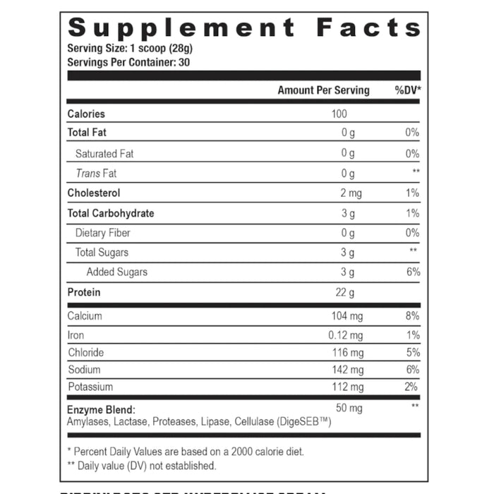 Axe & Sledge Farm Fed 30 Servings - Supplement Facts