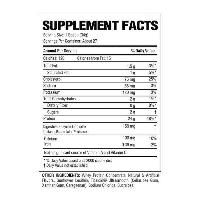 Condemned Labz Commissary Whey Protein - Supplement Facts