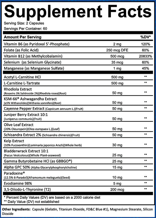 MuscleForce Thyro-Excel Supplement Facts