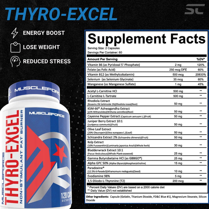 MuscleForce Thyro Excel 120 Capsules - Supplements Facts