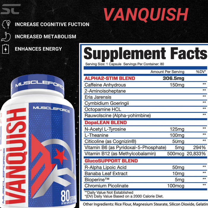 MuscleForce Vanquish 80 Capsules - Supplements Facts