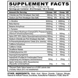 Panda x Apollon Face Off Supplement Facts
