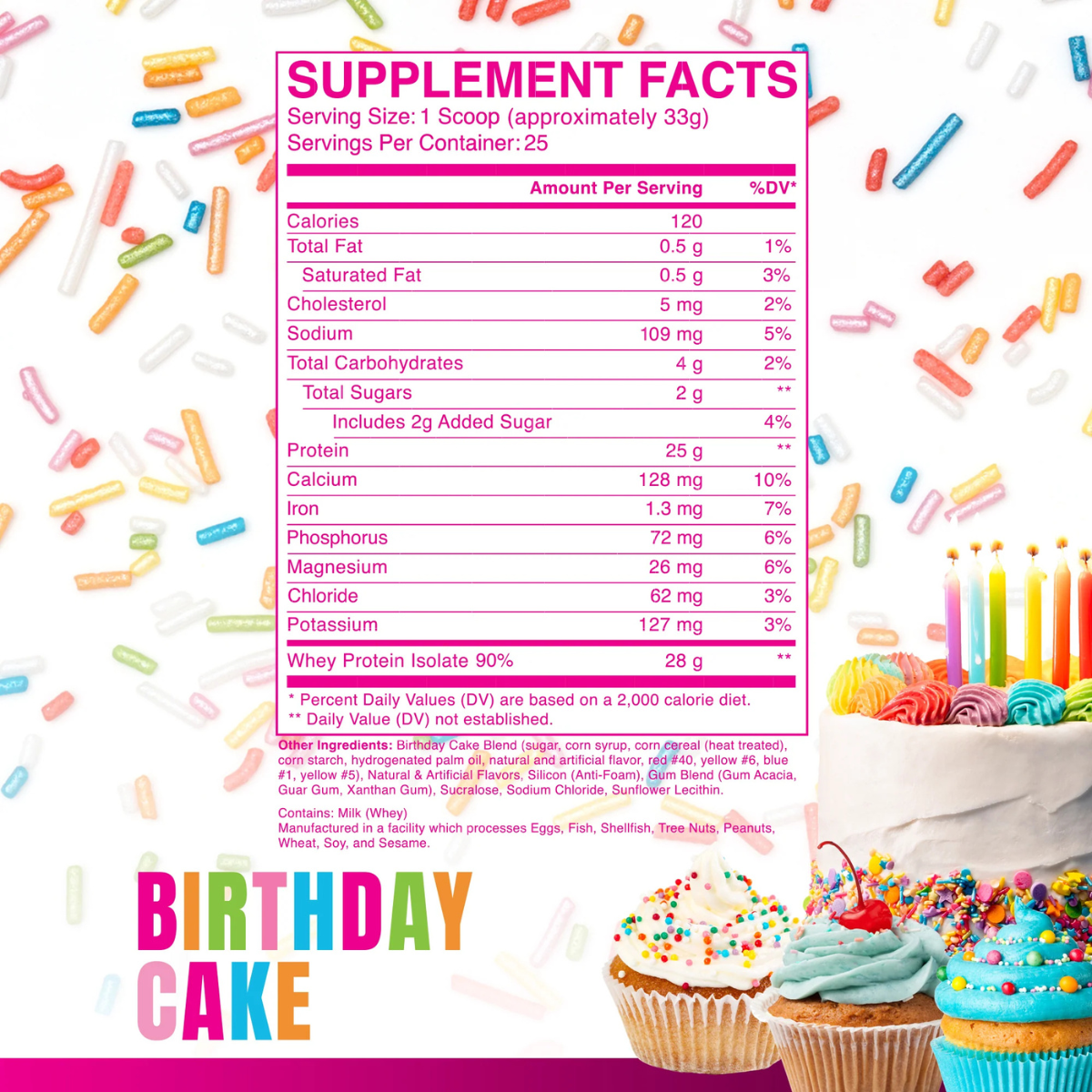 Raw CBUM Itholate Protein
