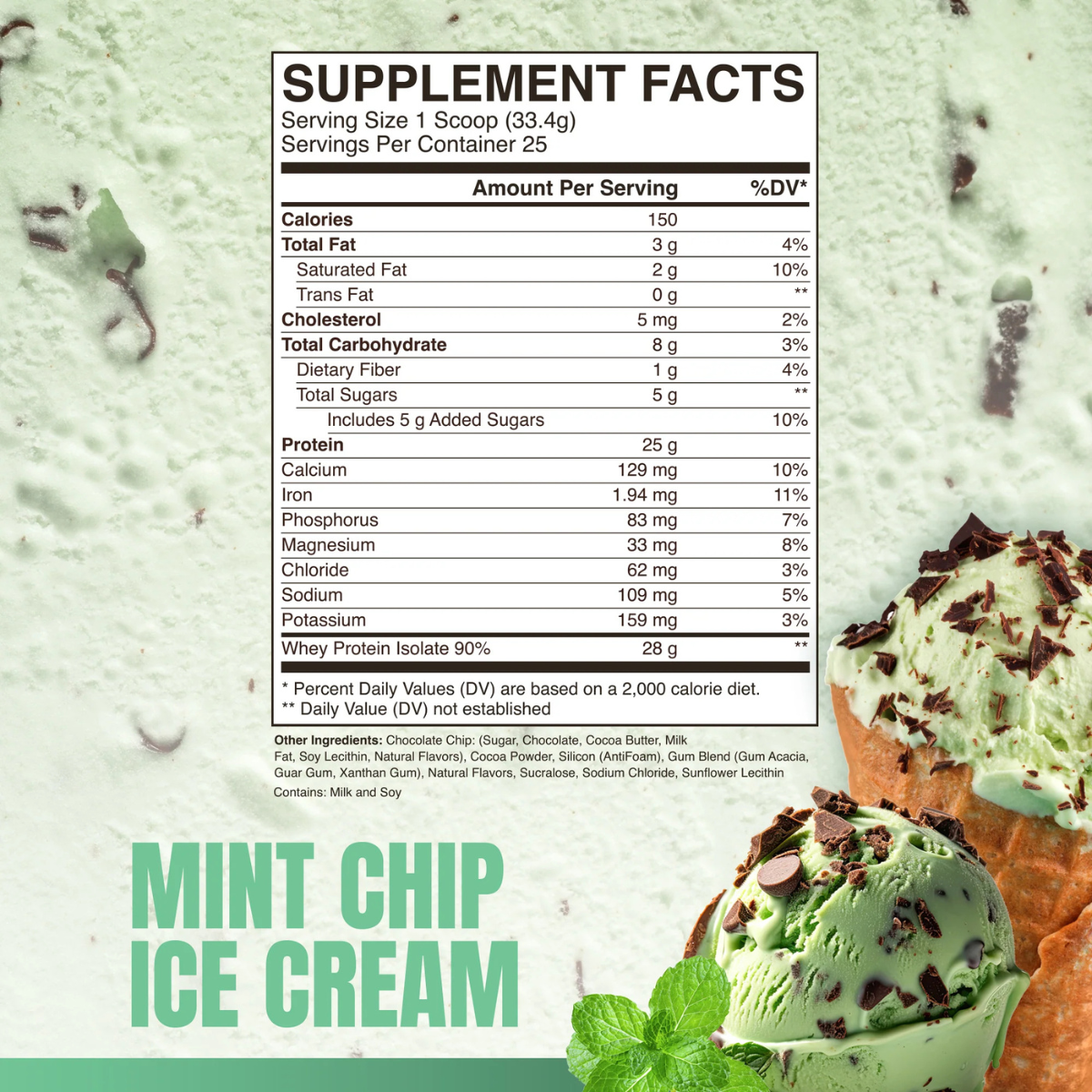 Raw CBUM Itholate Protein