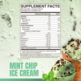 Raw CBUM Itholate Protein