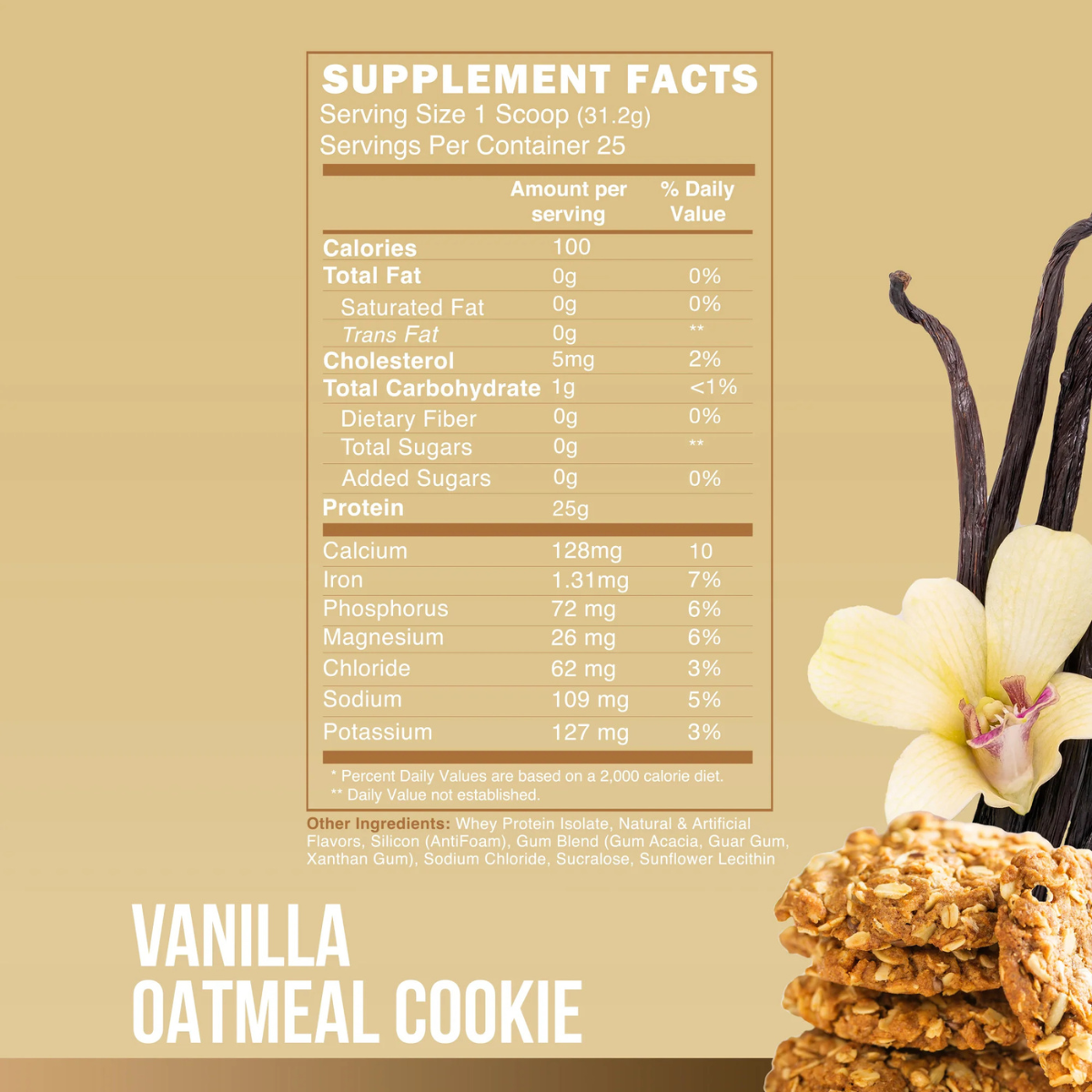 Raw CBUM Itholate Protein
