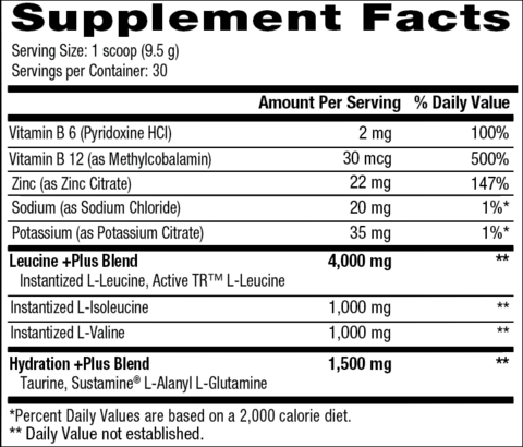 Betancourt Nutrition BCAA Plus