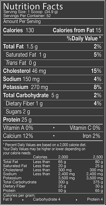 MusclePharm Combat Protein Powder