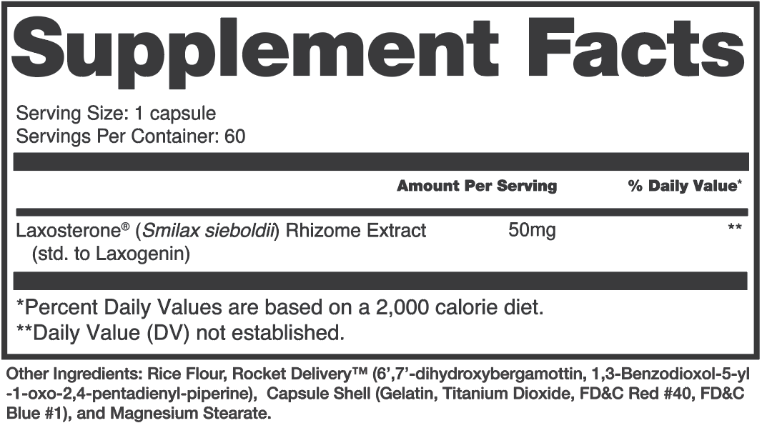 Alchemy Labs Alpha 5 Supplement Facts