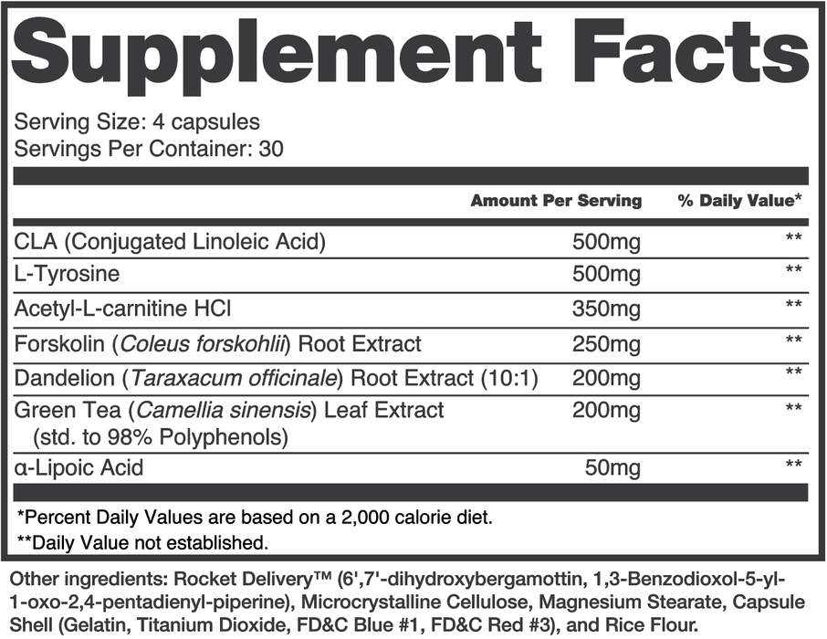 Alchemy Labs Inhibit Supplement Facts