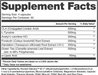 Alchemy Labs Inhibit Supplement Facts