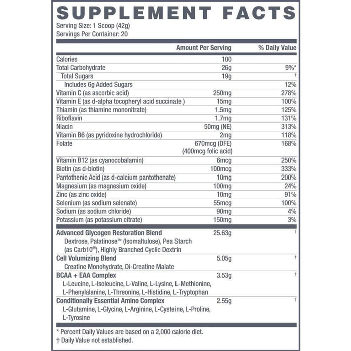 Betancourt Nutrition cMAX-10 Reloaded Supplement Facts