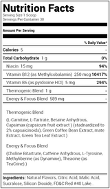 Betancourt Nutrition Ripped Juice