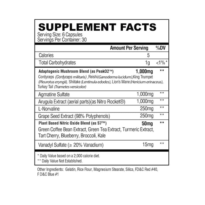 Condemned Labz DNA Dispatch Supplement Facts