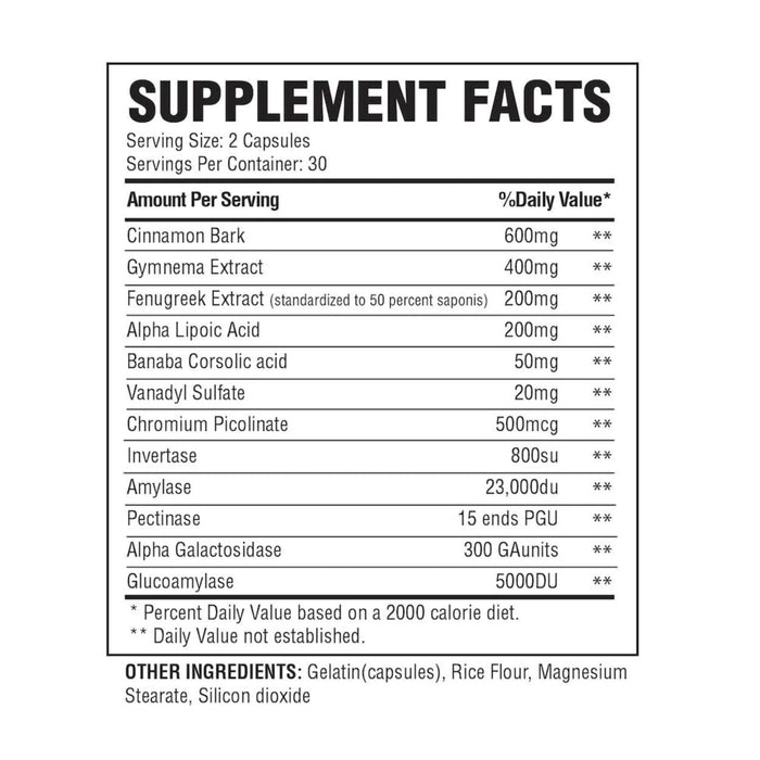 Condemned Labz HumaSlin Glucose Disposal Agent Supplement Facts