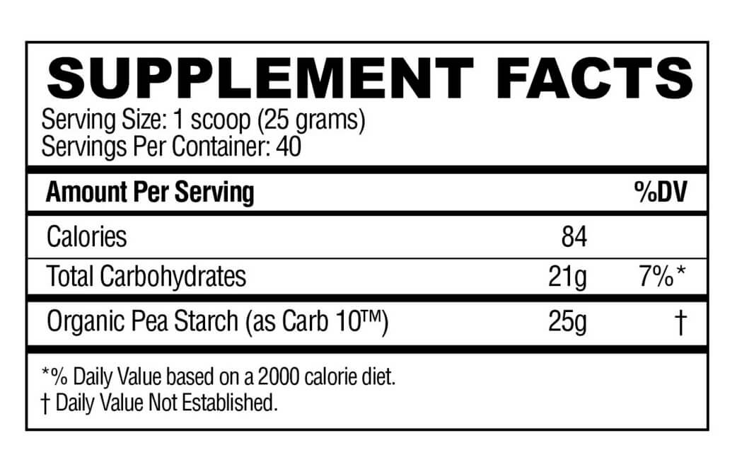 Condemned Labz C-Block 10, Performance Carbohydrate Supplement Powder Ingredients