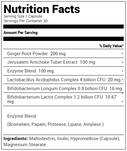 Controlled Labs Orange Gutbac Supplement Facts