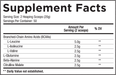 Core Nutritionals Core ABC - Supplement Facts