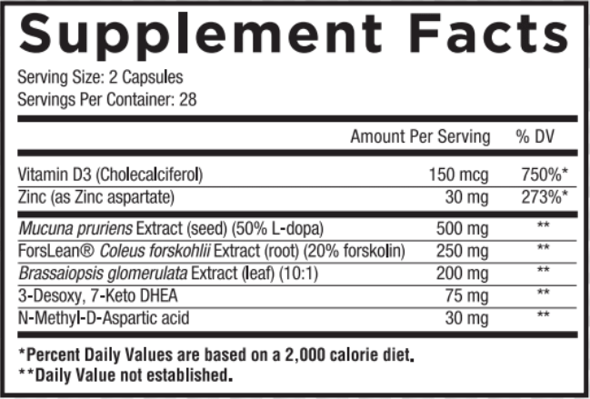 Core Nutritionals Core Alpha Supplement Facts
