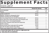 Core Nutritionals Core Burn Supplement Facts